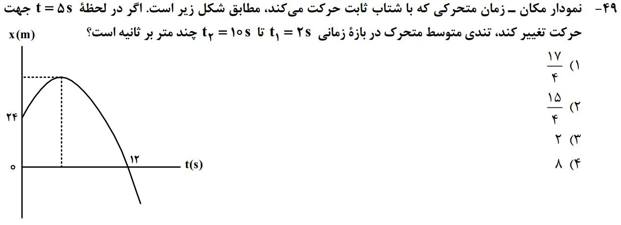 سوالات فیزیک کنکور تجربی 1402 سوال شماره 4