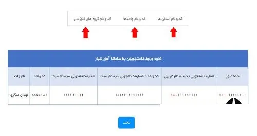 برنامه کلاسی دانشگاه آزاد