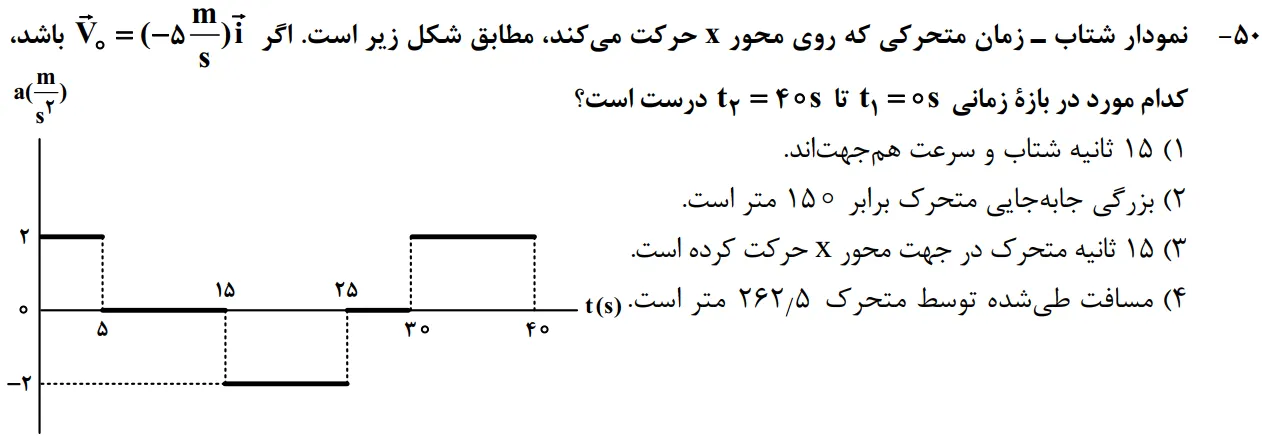سوالات فیزیک کنکور تجربی 1402 سوال شماره 5