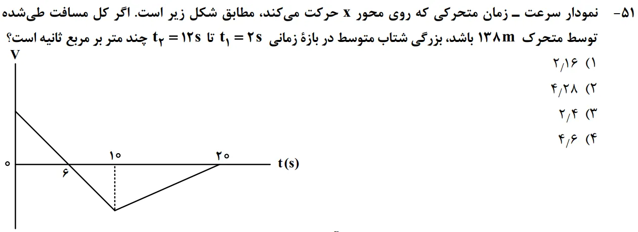 سوالات فیزیک کنکور تجربی 1402 سوال شماره 6