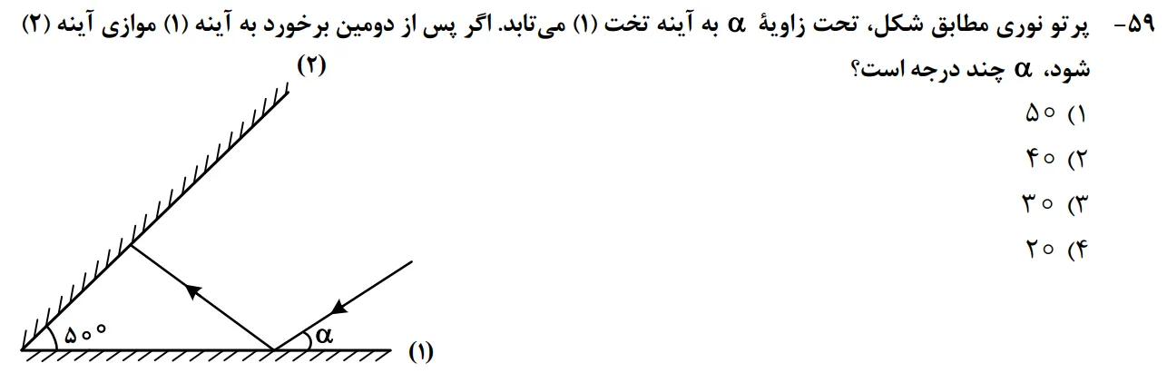 سوالات فیزیک کنکور تجربی 1402 سوال شماره 14