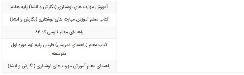 منابع آزمون استخدامی آموزش و پرورش حیطه تخصصی