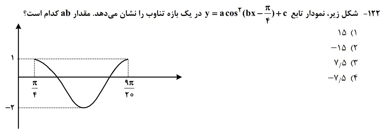 سوالات ریاضی کنکور تجربی سوال شماره 12