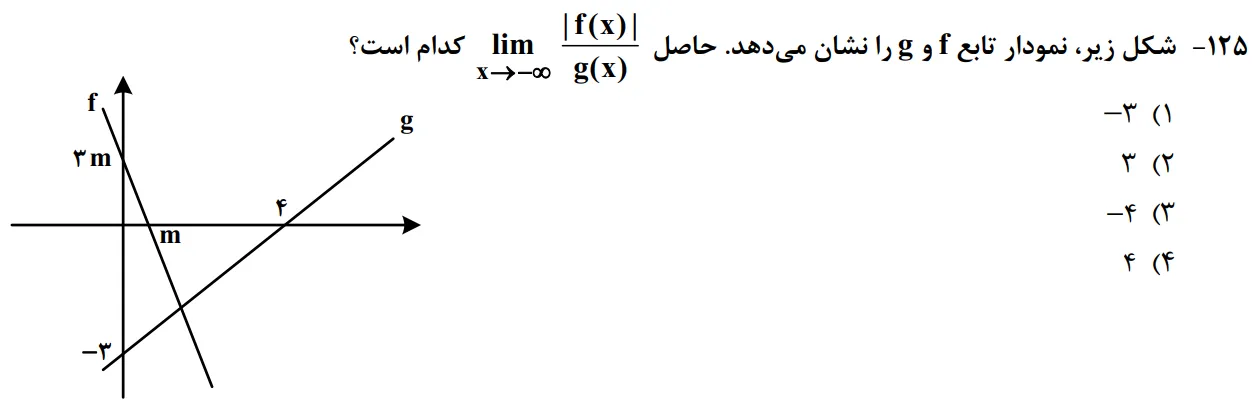 سوالات ریاضی کنکور تجربی سوال شماره 15