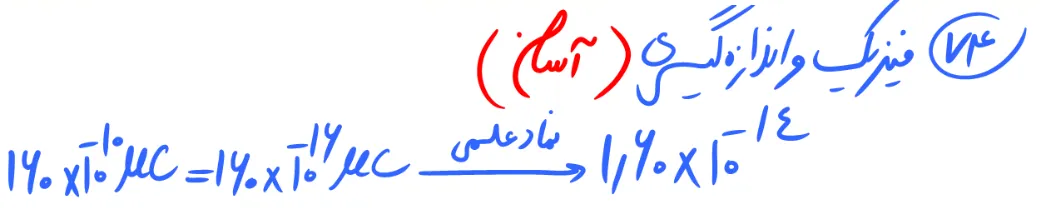 پاسخ تشریحی سوالات فیزیک کنکور تجربی سوال 29