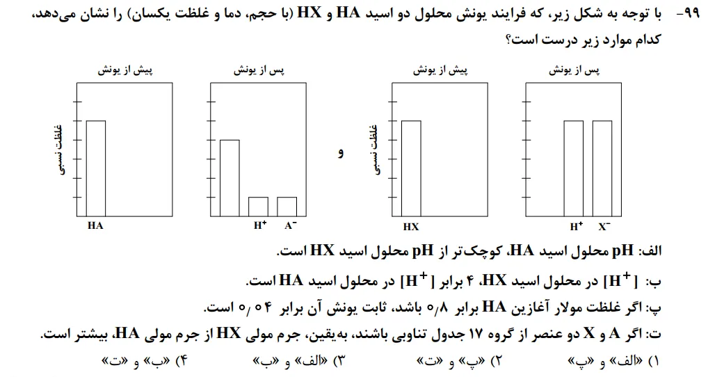سوالات شیمی کنکور تجربی سوال شماره 24