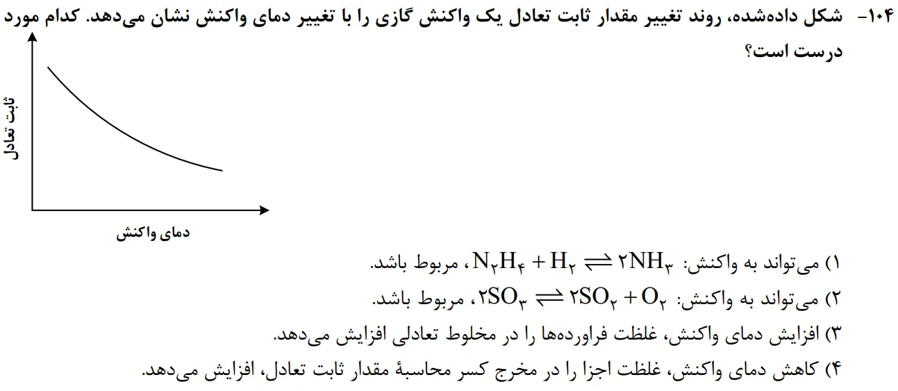 سوالات شیمی کنکور تجربی سوال شماره 29
