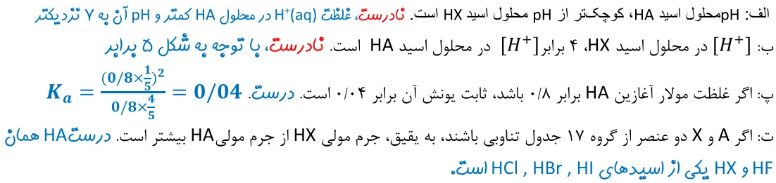 پاسخ تشریحی سوالات شیمی کنکور تجربی سوال 24