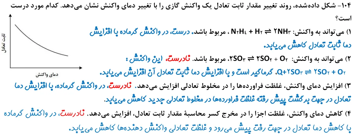 پاسخ تشریحی سوالات شیمی کنکور تجربی سوال 29