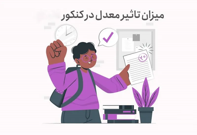 کارنامه کنکور با تاثیر معدل