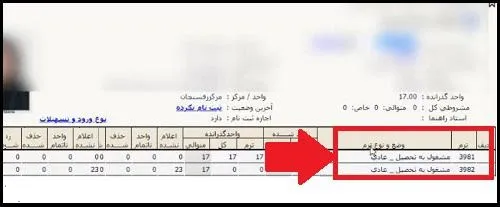 کارنامه ترمی دانشگاه پیام نور