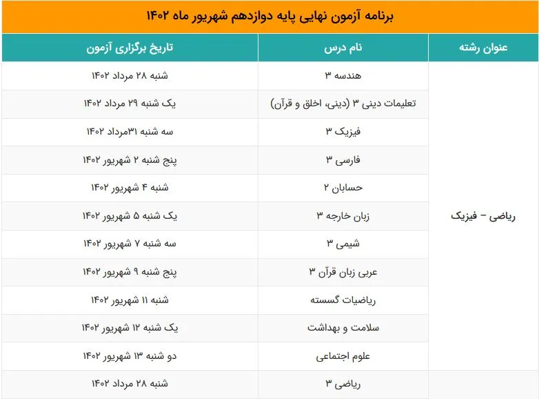 برنامه امتحانات نهایی پایه دوازدهم شهریور ماه