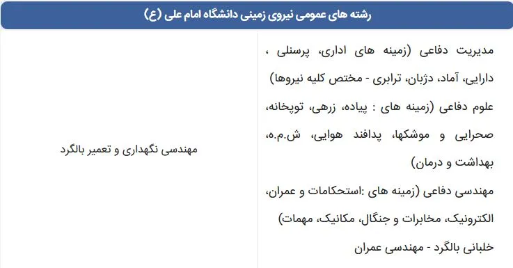 رشته های دانشگاه افسری امام علی