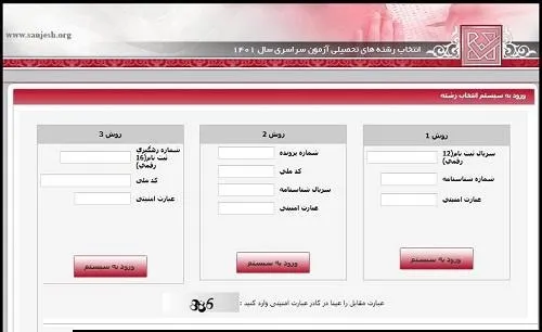 روش انتخاب رشته دانشگاه سراسری