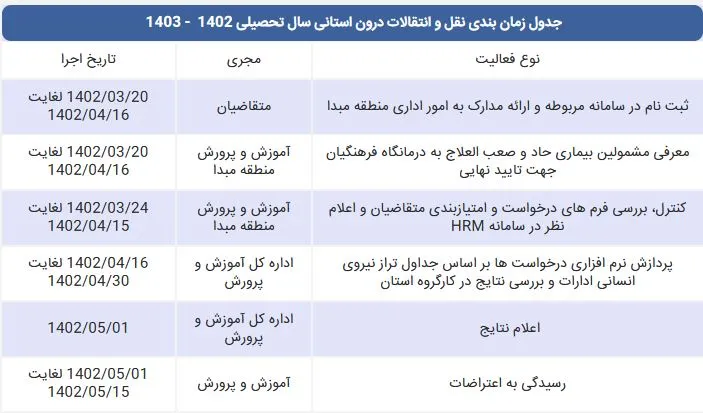 زمان نقل و انتقالات درون استانی فرهنگیان