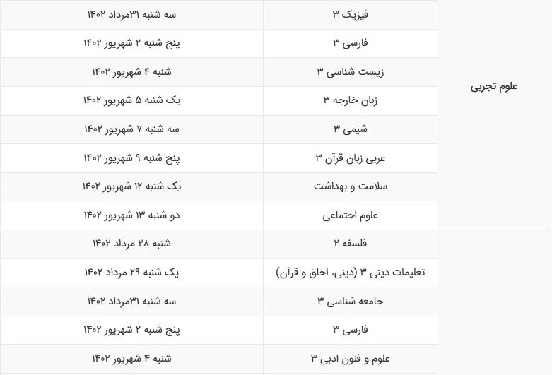 برنامه امتحانات نهایی پایه دوازدهم شهریور ماه