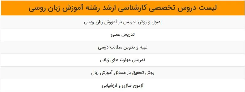 دروس کارشناسی ارشد آموزش زبان روسی 