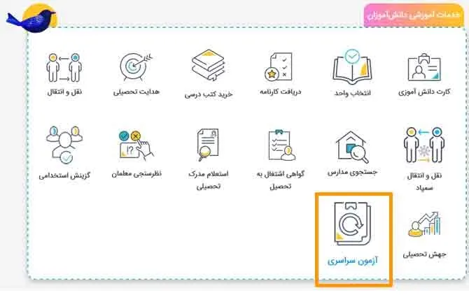 سایت اعتراض به نمره سوابق تحصیلی کنکور