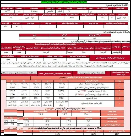 نمونه کارنامه کنکور با تاثیر معدل