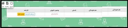 اعتراض به نتایج آزمون مدارس تیزهوشان