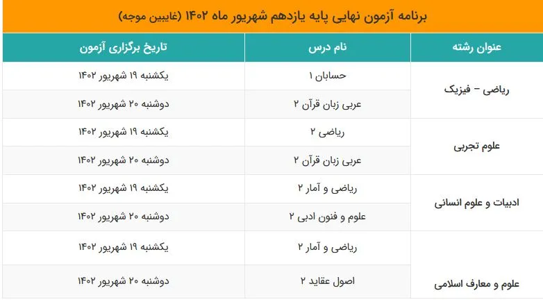 برنامه امتحانات نهایی پایه یازدهم شهریور