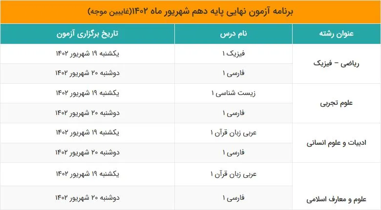برنامه امتحانات نهایی پایه دهم شهریور