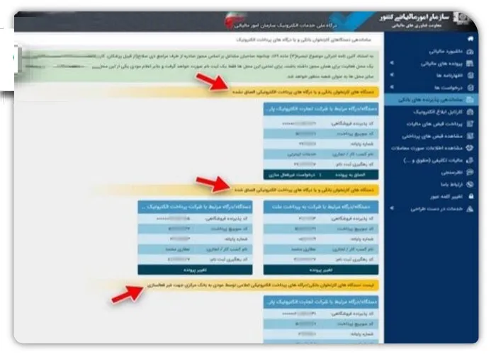 مراحل لغو مالیات کارتخوان