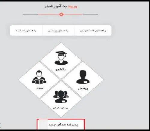 ثبت نام پذیرفته شدگان بدون کنکور دانشگاه آزاد