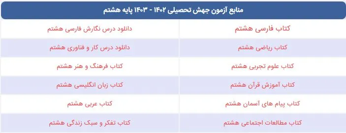 منابع آزمون جهشی متوسطه اول