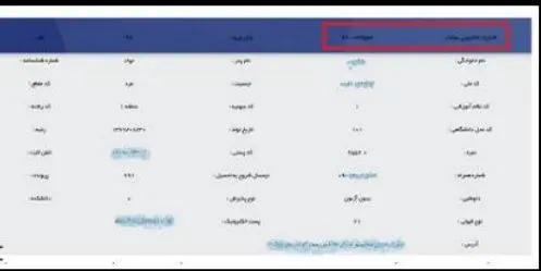 ثبت نام پذیرفته شدگان بدون کنکور دانشگاه ازاد