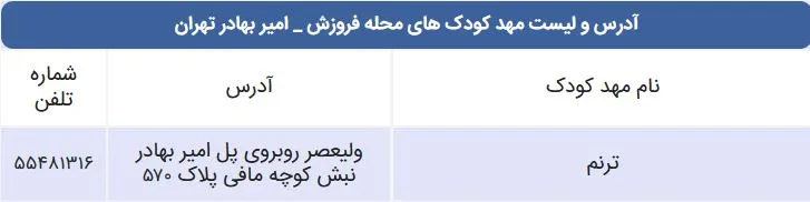 لیست مهد کودک های محله فروزش امیربهادر