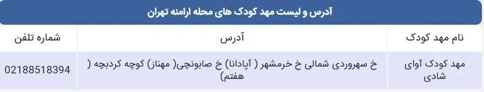 لیست مهد کودک های محله ارامنه