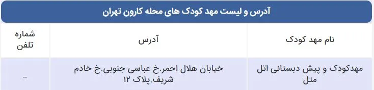 لیست مهد کودک های محله هلال احمر