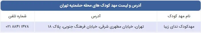 لیست مهد کودک های محله حشمتیه