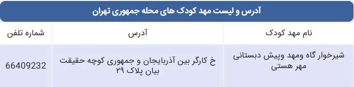 حشمت الوله لیست مهد کودک های محله جمهوری