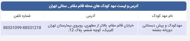 لیست مهد کودک های محله قائم مقام سنائی