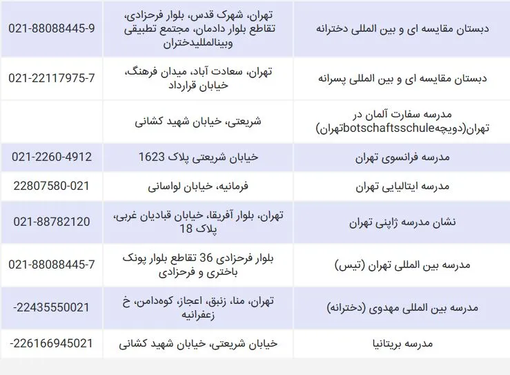 مدارس بین المللی تهران