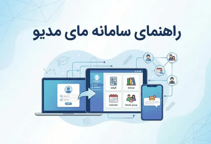 راهنمای کامل مای مدیو (my.medu.ir)